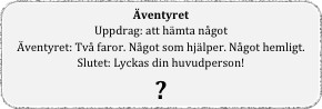 Äventyret
Uppdrag: att hämta något 
Äventyret: Två faror. Något som hjälper. Något hemligt.
Slutet: Lyckas din huvudperson!
?